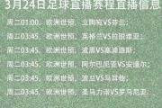 开云体育官方网站-关于欧洲预选赛短兵相接，胜者将一飞冲天的信息