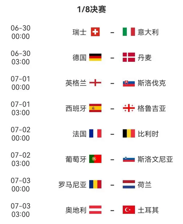 瑞士队淘汰俄罗斯，豪取欧洲杯四强席位