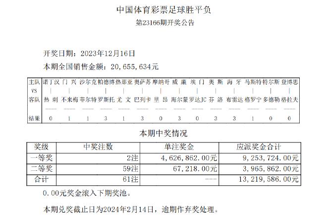 关于不来梅主场力克对手，止住连败势头的信息