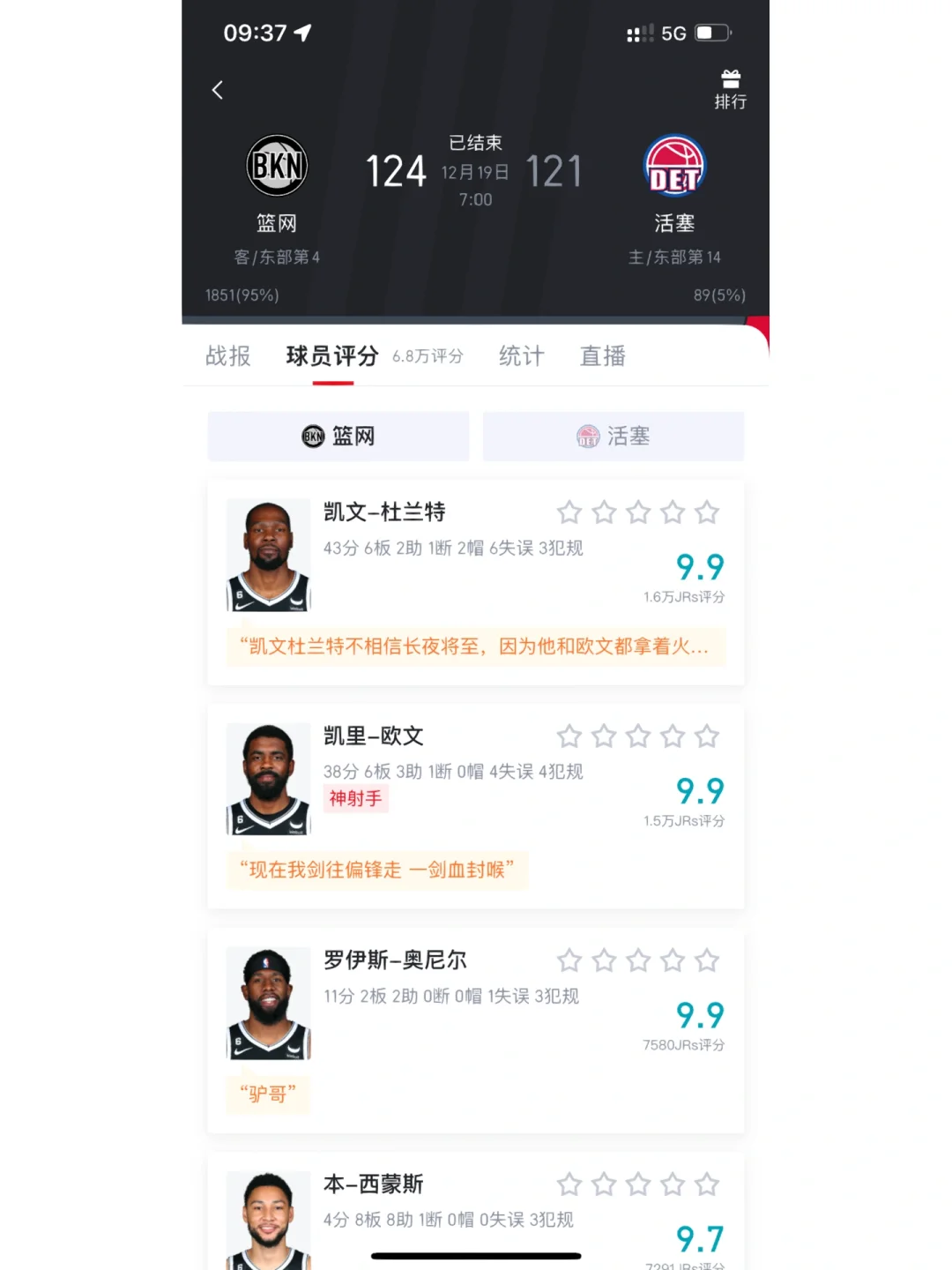 本轮世界杯：杜兰特绝杀勇士，数据统计的简单介绍